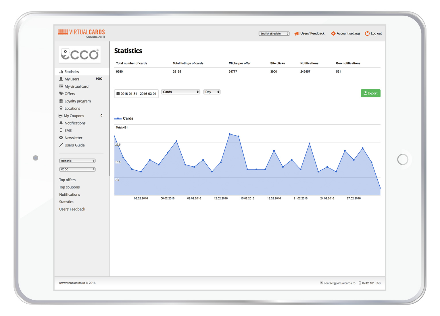 Feedback et statistiques